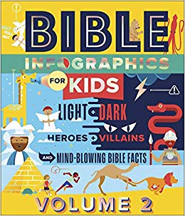 BIBLE INFOGRAPHICS FOR KIDS VOLUME 2 BIBLE INFOGRAPHICS FOR KIDS VOLUME 2