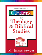 TAXONOMIC CHARTS OF THEOLOGY