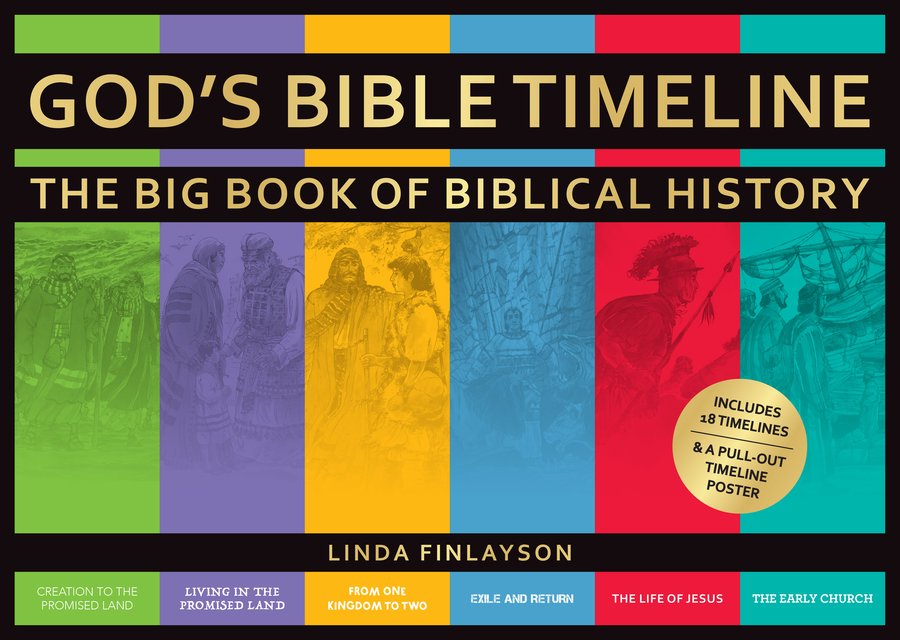 GOD'S BIBLE TIMELINE