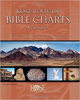 ROSE BOOK OF CHARTS 2