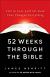 52 WEEKS THROUGH THE BIBLE