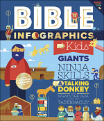 BIBLE INFOGRAPHICS FOR KIDS HB