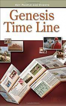 GENESIS TIME LINE PAMPHLET